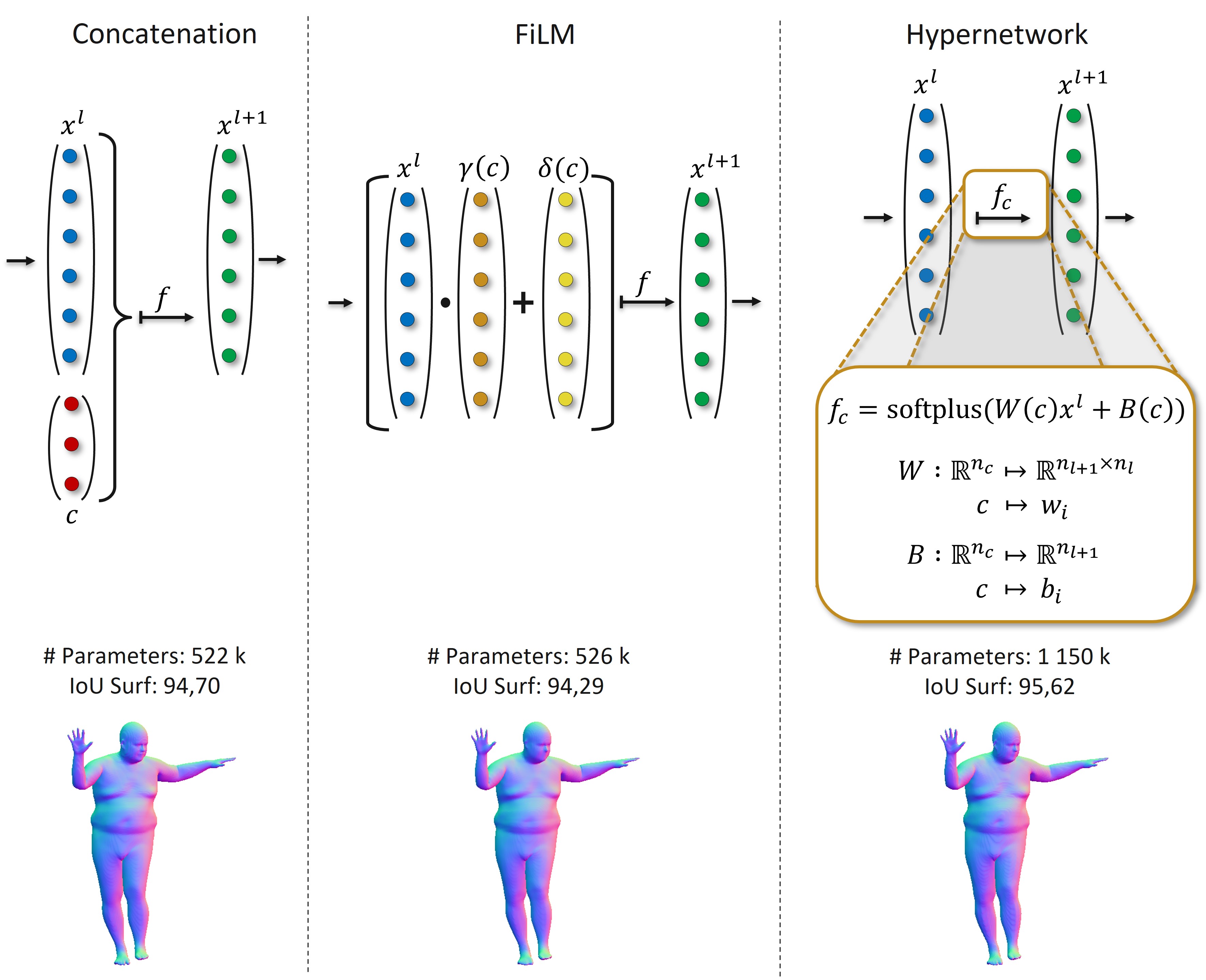 conditioning.jpg placeholder