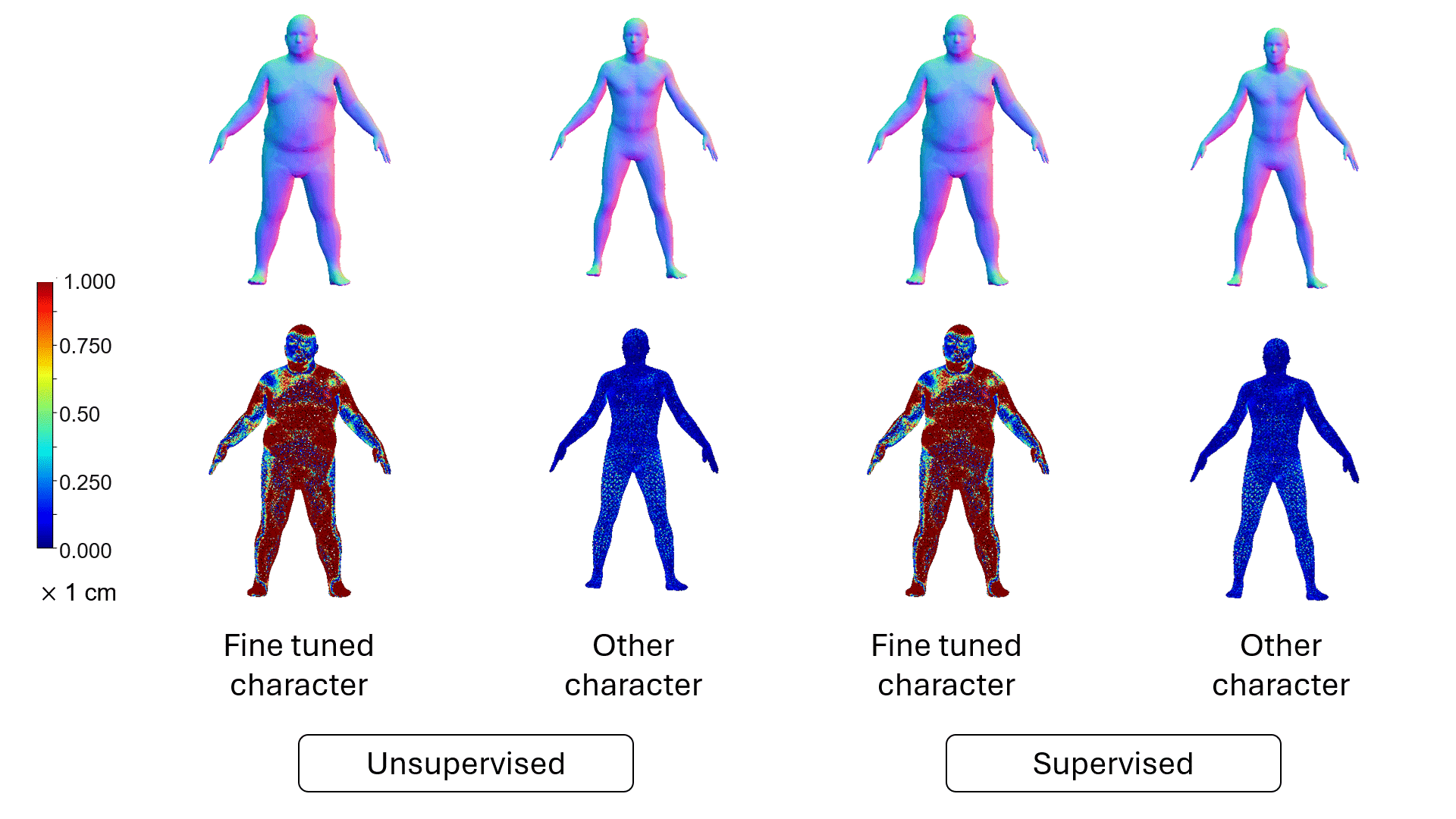 fine-tune.gif placeholder