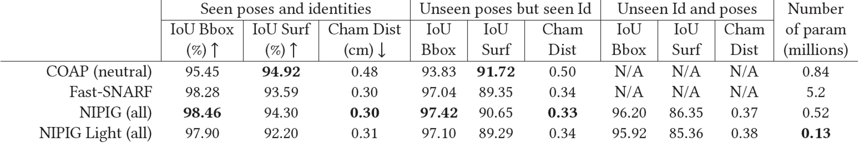 table1_quantitative.jpg placeholder